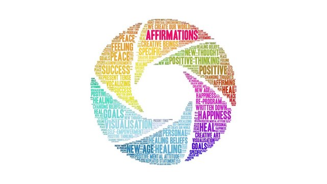 Affirmations animated word cloud on a white background. 