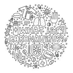 What is Coronavirus? Doodle illustrations with lettering in circle shape