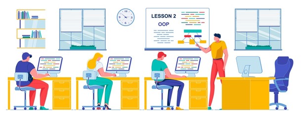 Second Lesson Object Oriented Programming in Class