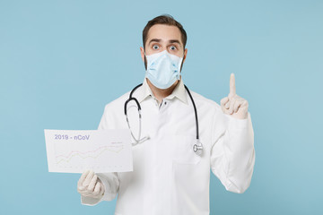 Doctor man in medical gown face mask gloves isolated on blue background. Epidemic pandemic coronavirus 2019-ncov sars covid-19 flu virus concept. Hold card with globe infographi?, point finger up.