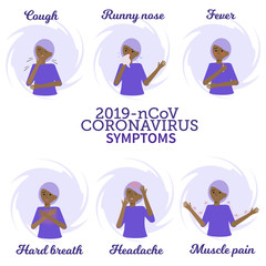 Infographics of the symptoms of a coronavirus during a pandemic.