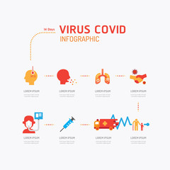 Virus Corona Covid 19 icons flat line Infographic design vector Illustration Set.