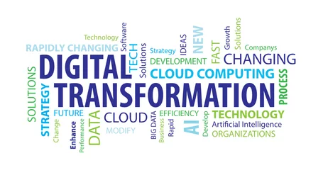 Fotobehang Digital Transformation Word Cloud on a White Background © JJAVA