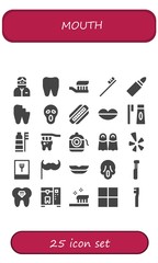 Modern Simple Set of mouth Vector filled Icons