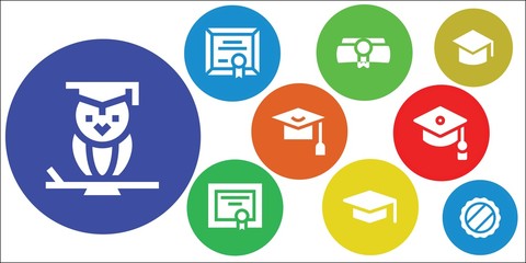 graduate icon set