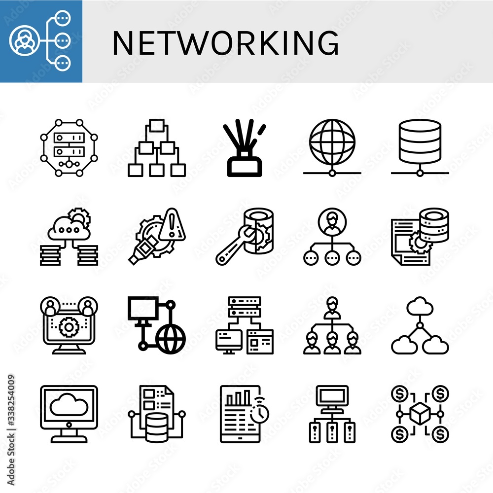 Poster set of networking icons
