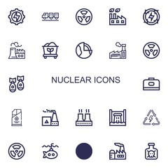 Editable 22 nuclear icons for web and mobile