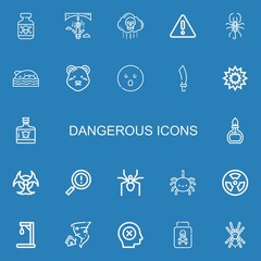 Editable 22 dangerous icons for web and mobile