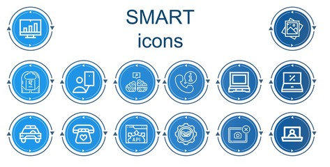 Editable 14 smart icons for web and mobile