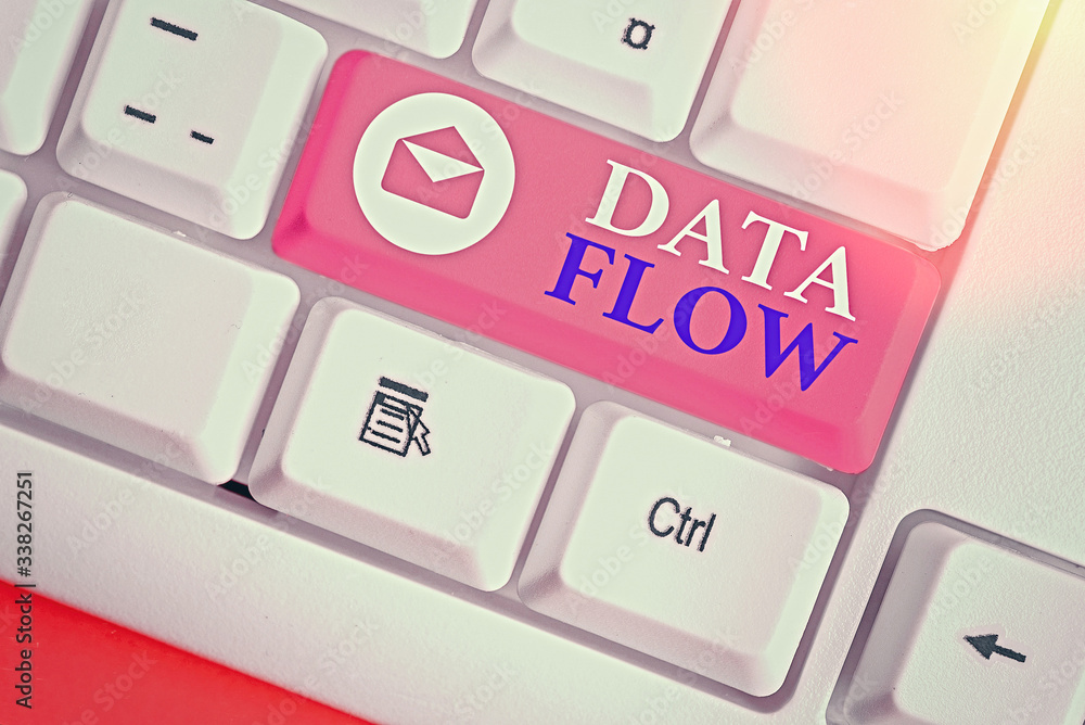 Poster writing note showing data flow. business concept for the movement of data through a system comprised