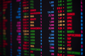 Obraz premium Stock market graph data board on screen monitor for investment business analysis finance in stock exchange market with number ticker up and down money price -
