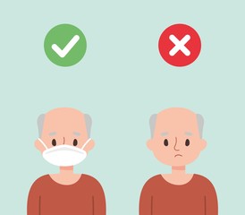 Cute old man wearing a face mask