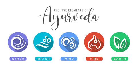 The Five elements of Ayurveda with ether water wind fire and earth circle icon sign vector design - obrazy, fototapety, plakaty