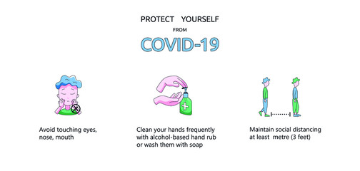 COVID-19 prevention infographic. stop new coronavirus spreading. use sanitizer and keep distance to prevent infection. outbreak quarantine concept Isolated vector illustration on white background