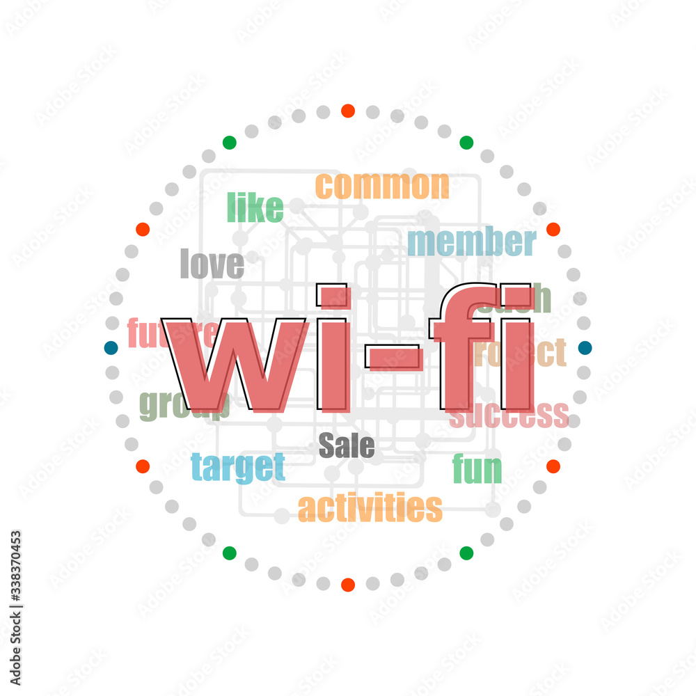 Poster text wi fi. web design concept . word collage with different association terms