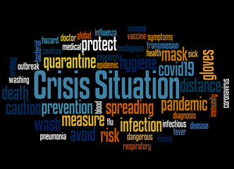 Crisis situation word cloud concept 3
