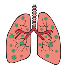 Hand drawn vector illustration of Wuhan corona virus, covid-19, viruses in the lungs.