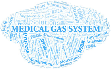 Medical Gas System typography vector word cloud.