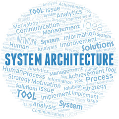 Obraz premium System Architecture typography vector word cloud.