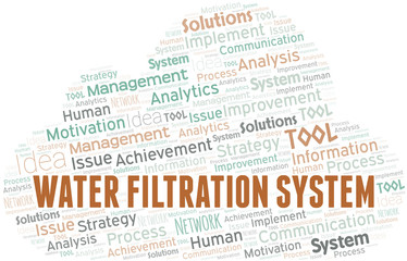 Water Filtration System typography vector word cloud.