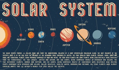 Solar system colorful vintage template © DGIM studio