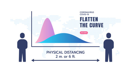 Obraz premium Physical or Social Distancing to Flatten the Curve of Coronavirus COVID-19 Spreading, Slow or Control Virus Infections, Curve of COVID-19 Infected Graph with World Map Concept. Vector Illustration.