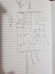 desenho de casa, apartamento, móveis