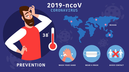 Corona virus 2019 Common signs of infection include respiratory  symptoms and prevention infection spread include regular.Concept of health care and social concern
