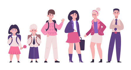 Fototapeta premium Set of pupils and students standing in different poses with all studying equipment. Cheerful school students, kindergarten pupils cartoon characters. Flat vector illustration