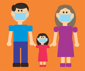 
family with covers medical mouths in times of covid-19