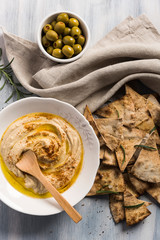 Humus