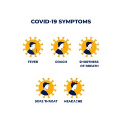 coronavirus 2019-ncov symptoms