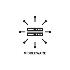 MIDDLE WARE ICON , SYSTEM INTERGRATION ICON