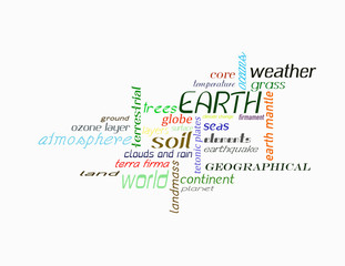 Earth Words Word Cloud Art