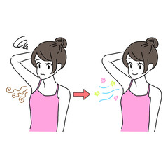 脇の悩み　女性