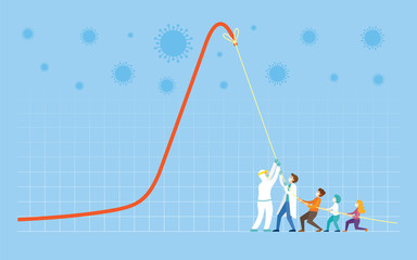 Covid-19 Flatten the Curve Concept, People Pull Down Graph Chart