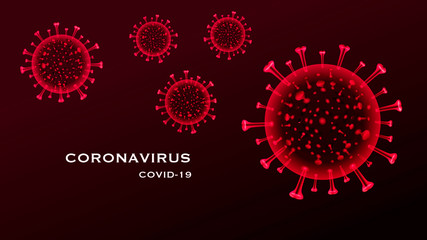 Coronavirus Wallpaper Landscape visualizations