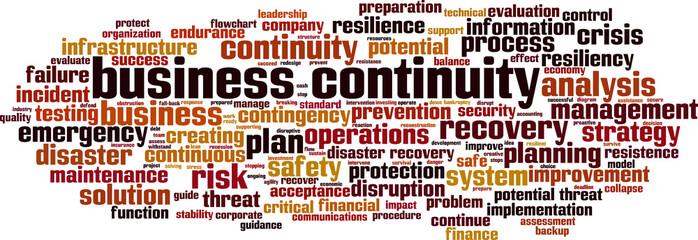Business continuity word cloud