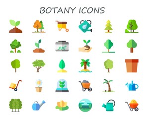 botany icon set