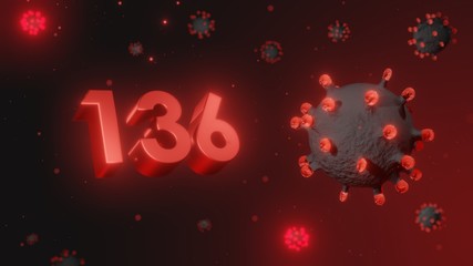 Number 136 in red 3d text on dark corona virus background, 3d render, illustration, virus