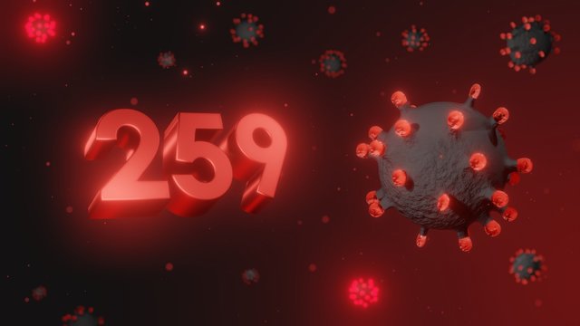 Number 259 in red 3d text on dark corona virus background, 3d render, illustration, virus