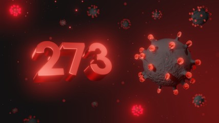 Number 273 in red 3d text on dark corona virus background, 3d render, illustration, virus