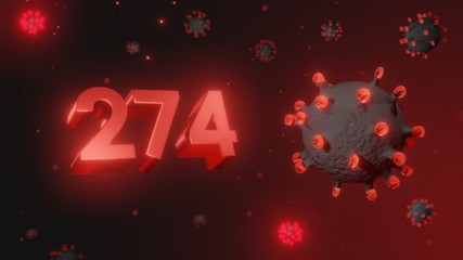 Number 274 in red 3d text on dark corona virus background, 3d render, illustration, virus