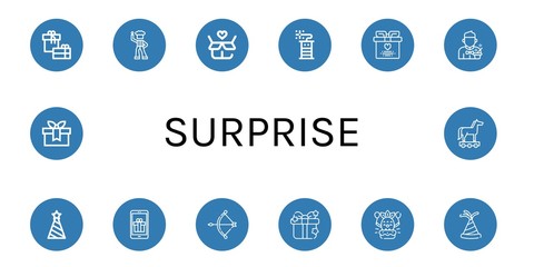 surprise icon set
