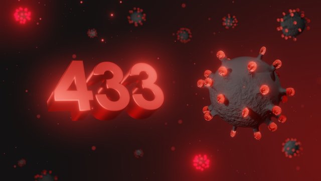 Number 433 in red 3d text on dark corona virus background, 3d render, illustration, virus