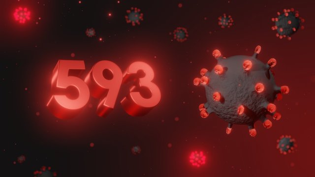 Number 593 in red 3d text on dark corona virus background, 3d render, illustration, virus