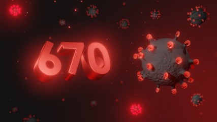 Number 670 in red 3d text on dark corona virus background, 3d render, illustration, virus