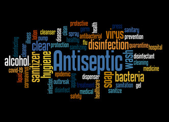 Antiseptic word cloud concept 3