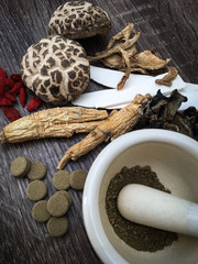 chinese traditional herbal medicine ingredients for healthy eating lifestyle