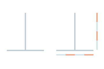 Vertical horizontal illusion. This optical illusion is the tendency for observers to overestimate the length of a vertical line relative to a horizontal line of the same length.